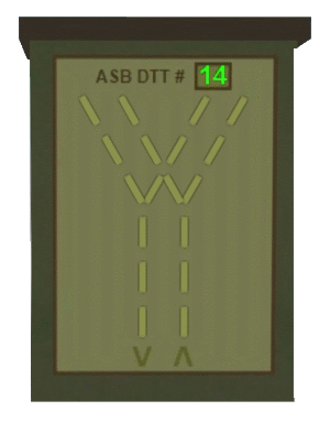 ASB Turnout Link
